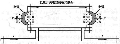 合肥仁楷電氣