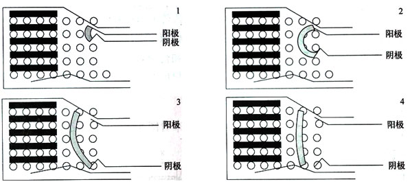 斷路器
