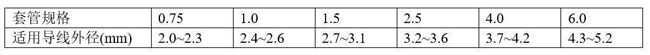 安徽電氣設備
