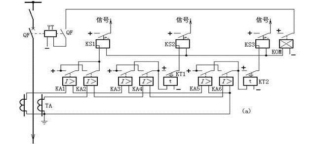 仁楷電氣