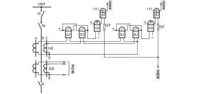 合肥仁楷電氣