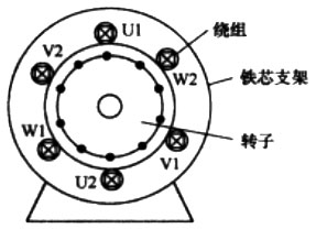 合肥仁楷電氣