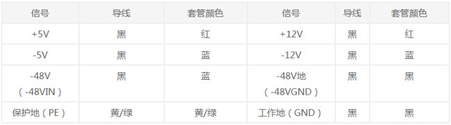 安徽電氣設備